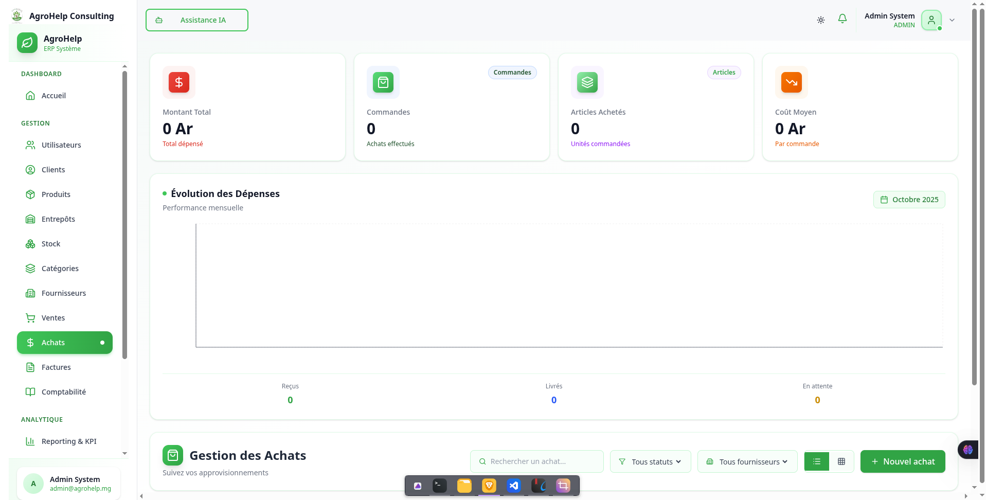 ERP AgroHelp Consulting - Dashboard achats