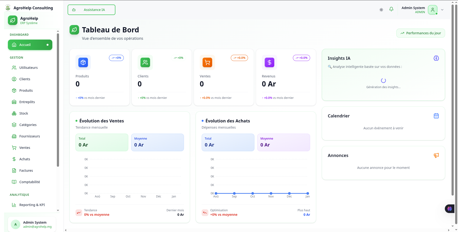 ERP AgroHelp Consulting - Tableau de bord